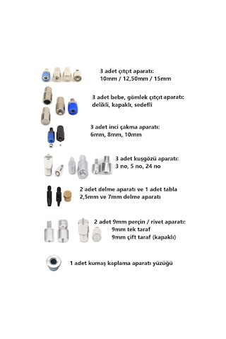 İnci, Çıtçıt, Klikit, Rivet, Kuşgözü Kalıpları ve Mavi Tulumba