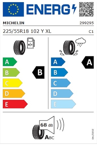Michelin 225/55R18 102Y XL Primacy 4 Ao1 Yaz Lastiği 2025