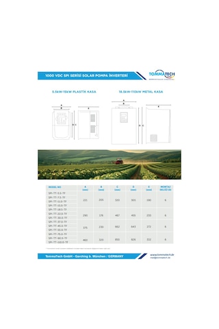 Tommatech 15kw 1000vdc 3 Faz / 380vac Sulama Pompası İnverteri