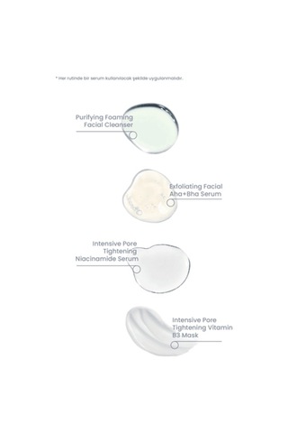 Cosmogenesis Labs Akne Karşıtı ve Gözenek Sıkılaştırıcı Vegan Cilt Bakım Seti