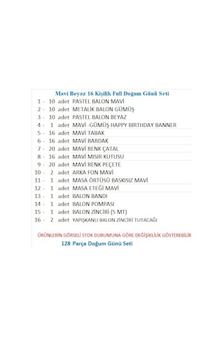 Mavi Beyaz 16 Kişilik Full Doğum Günü Seti