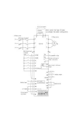 Rbca H901-4t07r5g ,7.5kw/380v Ac Motor Sürücü 7.5