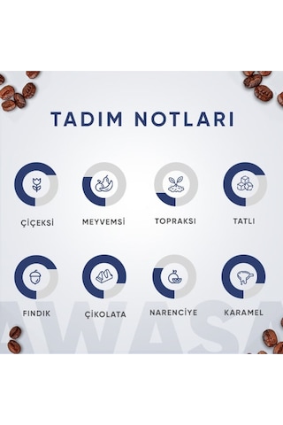 Addis Ababa Coffee Awasa Blend Kahve 250 G Öğütülmüş Espresso