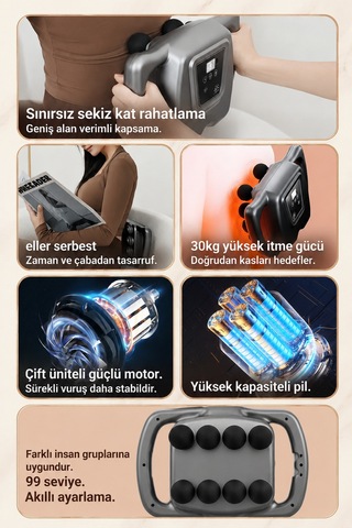 Masaj Aleti Taşınabilir Isıtmalı Çok Başlıklı Elektrikli Boyun Omuz Sırt Masaj Cihazı Led Ekranlı Diğer