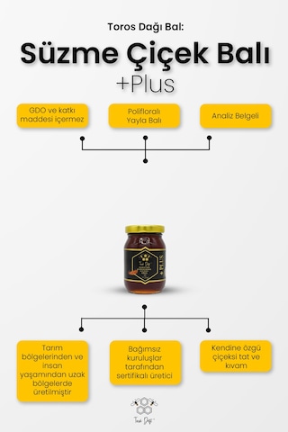 Toros Dağı Süzme Çiçek Balı +Plus 240 G