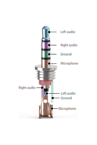 3.5Mm 4 Boğumlu Stereo Jak - Erkek