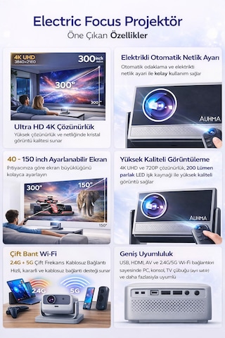 Android 4k Destekli Taşınabilir Projeksiyon Cihazı Electric Focus 200 Lumen Wifi 2.4g/5g 150 İnç
