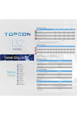Alfa Solar 625w Güneş Paneli Topcon Bifacial Çift Cam