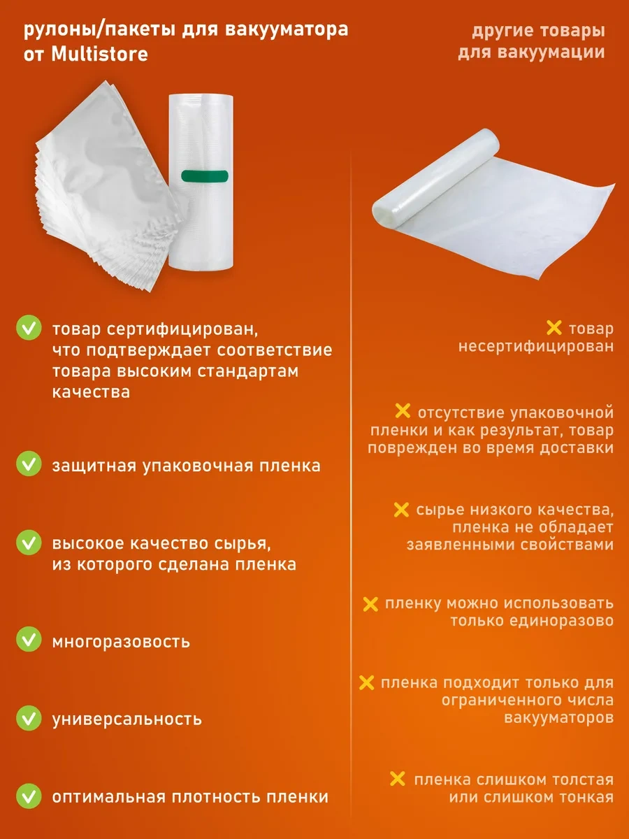 Multıstore Vakum Makinesi İçin Oluklu Poşetler 17x25 Cm 100 Adet 115674063