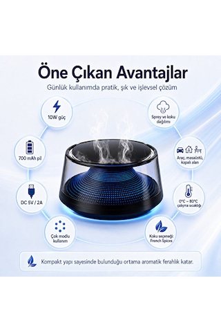 Araç İçi Aromaterapi Nemlendirici Ve Koku Makinesi 10w 700 Mah Şarjlı Kartuşlu French Spices Araç Kokusu Difüzör 001