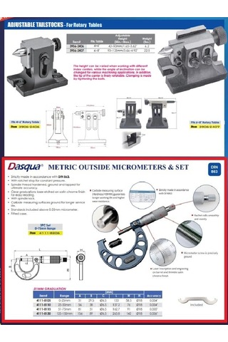 Dasqua 0-25 Mm Mekanik Dış Çap Mikrometre