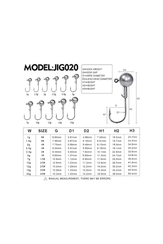 Hokkaido 10 Gram 5 Adet Jig Head -zoka