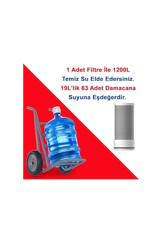 Water Aktive Edilmiş Karbon Filtreli Musluk Ucu Arıtıcı/gw-d03