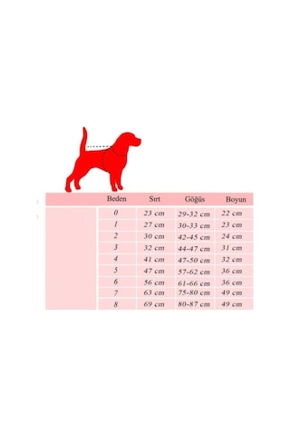 Alphadog Hohoho Yeşil Polarlı Küçük Irk Köpek Sweatshirtü