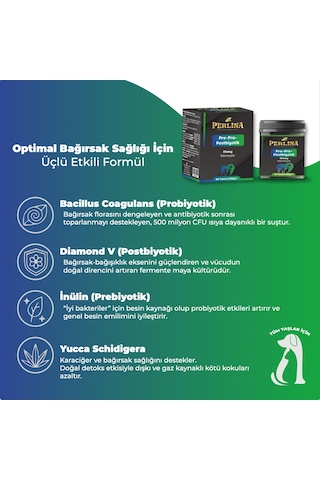 Perlina Pre-pro-postbiyotik Tablet