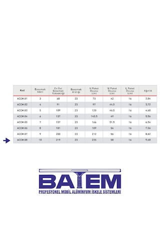 10 Basamaklı Çift Çıkışlı Merdiven Accm.08