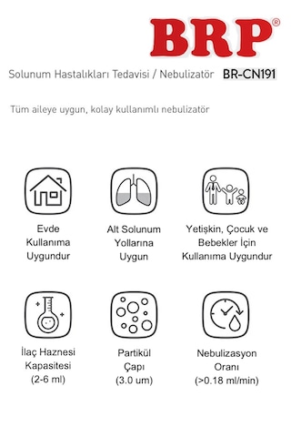 Kompresörlü Nebülizatör-tüm Aile Kullanabilir-compressor Nebulızator