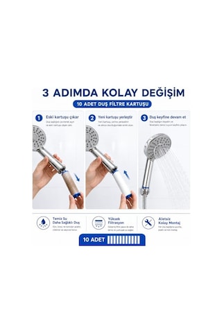 Sogud Duş Filtresi Yedek Kartuş - 10'lu Paket - Filtreli Duş Başlığı Ve Arıtmalı El Duşu İle Uyumlu - Kireç, Tortu Ve Kalıntıları Azaltmaya Yardımcı Kolay Değiştirilebilir Banyo Filtre Seti