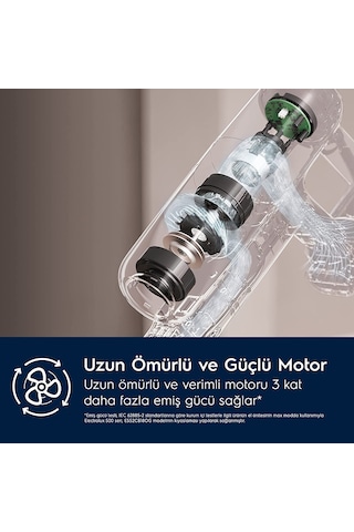 Electrolux EP71AB14UG Ultimate 700 Cordless Cleaner 14.4 V Dikey Şarjlı Süpürge