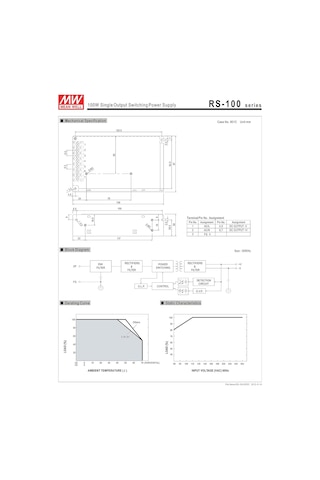 Powernex Ortalama Kuyu Rs-100-24 24v 4.5a 100w Tek Çıkış Anahtarlama Güç Kaynağı