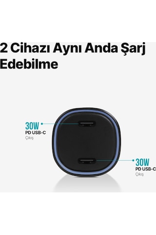 Smartcharger Duo Pd 60w Araç Hızlı Şarj Aleti Usb-c+usb-c