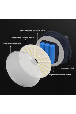 Mufunye Yn-f02 Isınma Sarı Led Kamp Lambası, 2 Li-poly Batarya, Çok Amaçlı Dışarı Aydınlatma, Powerbank Fonksiyonu, Su Geçirmez, Taşınabilir Çok Renkli
