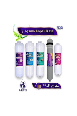 İhlas Aura Cebilon Plus Silver Platinum Uyumlu 5'li Filtre Seti