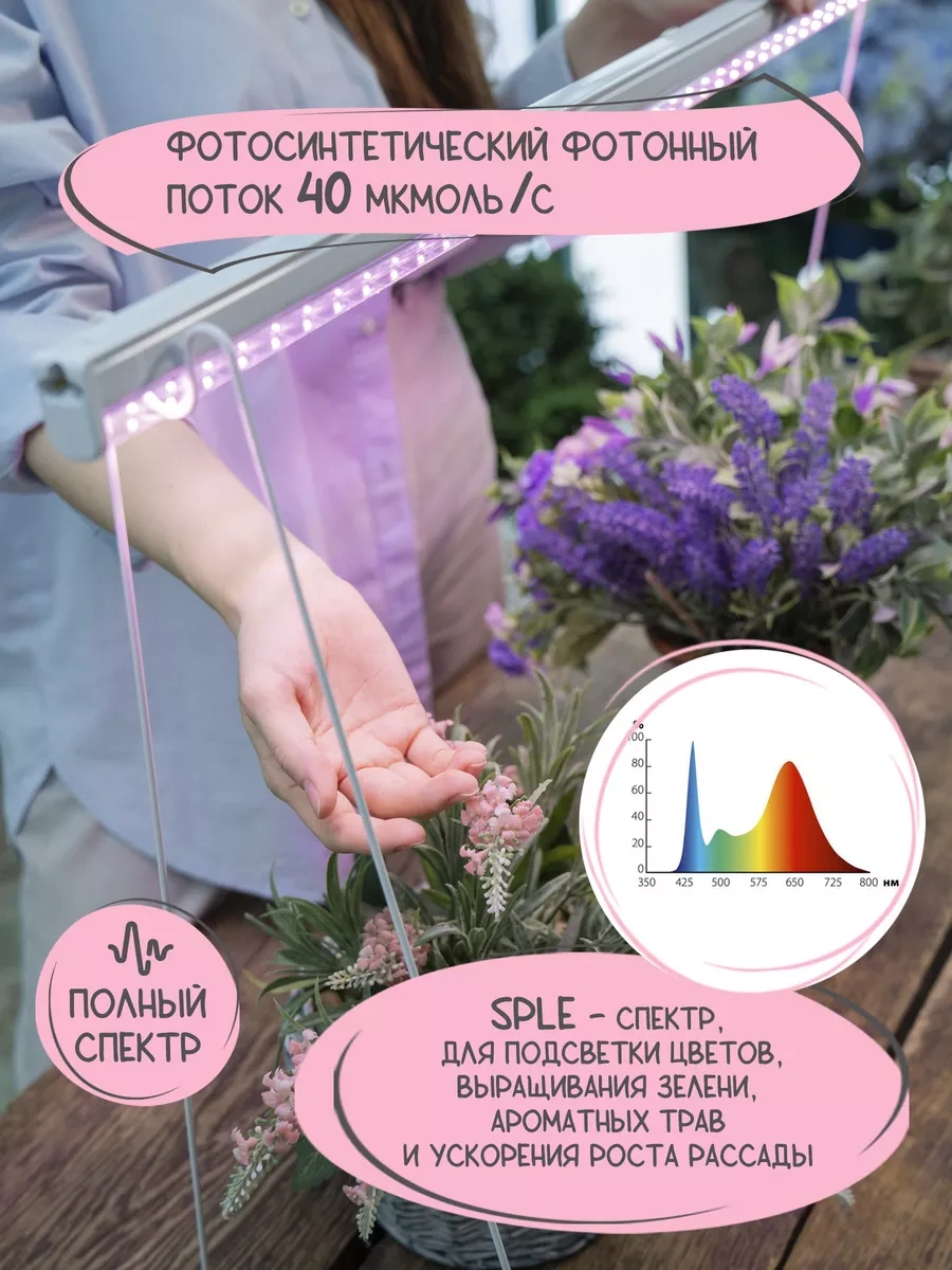 Uniel Fitolamp İçin Fideler Ve Bitkiler 24w 872 Mm 46665729 Açık Ton Pembe