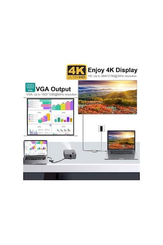 Samdoo Usb-c'den Usb-c/usb 3.0/vga/hdmı'ye Dönüştürücü, 4'ü Bir Arada, Gri, 100w Şarj, 4k Vga Çıkışı, Usb 3.0 Veri Transferi