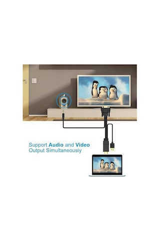 Koodmax - Hdmi To Vga Kablo 3.5mm Ses Ve Usb Güç Destekli - 1080p - 3 Metre