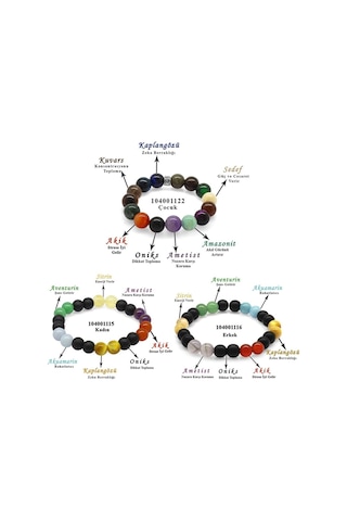 Küre Kesim Multicolor Doğaltaş Kombinli Erkek-kadın-çocuk Başarı Bilekliği 3lü Set Çok Renkli