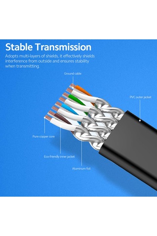 Springsun Cat7 Ağ Kablosu 3m Siyah, 10gbps Hız 600mhz Bant Genişliği, 32awg Saf Oksijensiz Bakır Tel, 8 Çekirdekli Çift Twisted, Çift Koruma