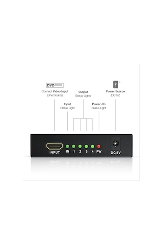 1X4 HDMI DAĞITICI SWITCH (HDMI SPLITTER)