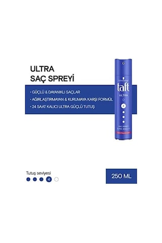Ultra Saç Spreyi 250 Ml 24 Saat Kalıcı Tutuş Sağlayan Dayanıklı Formül