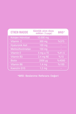 Supra Protein Collagen Beauty Formula 28 Saşe -Kolajen Desteği Hindistan Cevizi Aromalı