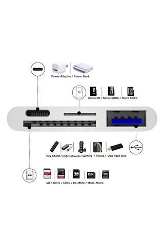 Lightning To Usb 3.0 Micro Sd Tf Kart Okuyucu Çevirici Dönüştürcü