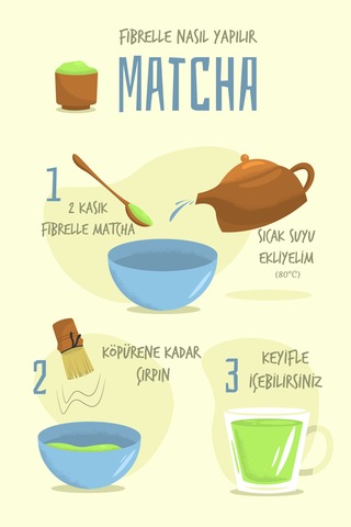 Fibrelle Matcha Çikolata 25 G Teneke Kutu