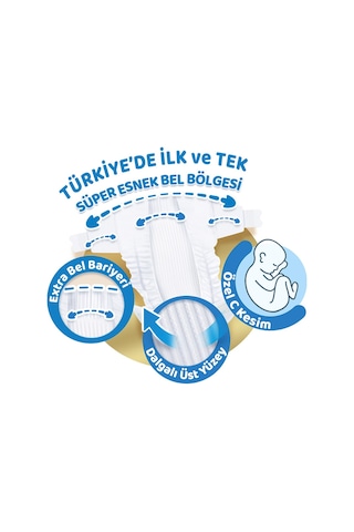 Molfix Pure & Soft Bebek Bezi 6 Beden Extra Large 108 Adet