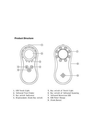 Createtech Kişisel Güvenlik Anti Cctv Lens Dedektörü W/alarm El Feneri Siyah, Alarm Dedektörü