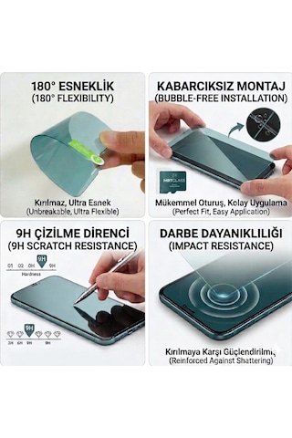 Honor 600 Lite Ekran Koruyucu 9h Nano