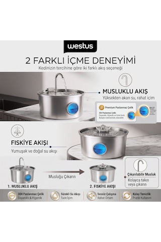 3.2 L Premium Paslanmaz Çelik Kedi Ve Köpek İçin Su Pınarı & Su Sebili Ultra Sessiz Su Seviyesi Led Göstergeli Yedek Filtre Hediye