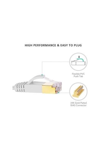 Ancheyn Cat7 Ethernet Rj45 Modem İnternet Kablosu 10gbps 600mhz Flat Kablo 3 Metre 4257