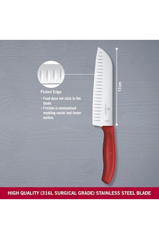 Victorinox Swissclassic