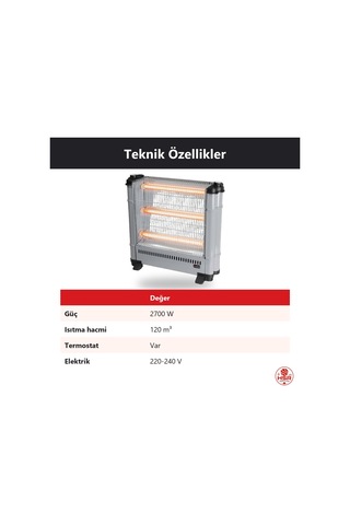 Hsr Home Living Şömine Grate 3 Çubuklu Elektrikli Isıtıcı 2700w Termostatlı Devrilme Emniyetli