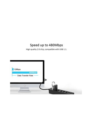 Kosona Usb 2.0 5 Port Hub İle Sd/tf Kart Okuyucu, 480 Mbps Hızlı Veri Transferi, Plug & Play, Beyaz 3/6 Port Seçenekli