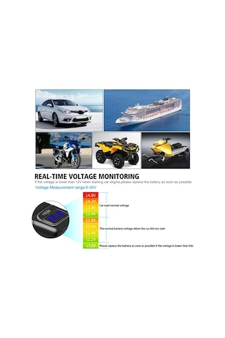 Pazly 12-24v Qc3.0 Motosiklet Hızlı Şarj Cihazı - Voltmetreli, Açma/kapama Düğmeli