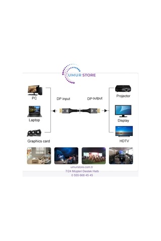Hdmı To Displayport Çevirici Kablo 1.8 Metre Hdmı Kablo To Display Port Dp 4k Hdr