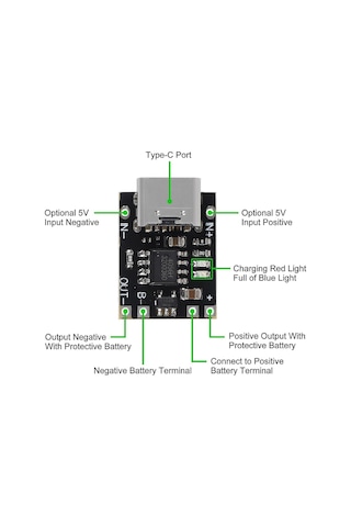 Tp4056 3,7v Mini Şarj Devresi - Korumalı Mod Type C 5 Adet