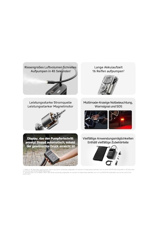 Xiaomi Portable Electric Air Compressor 2 Pro