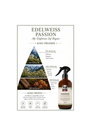 Rosie 3 Adet Edelweiss Oda Ve Çamaşır Spreyi 250 Ml Fresh